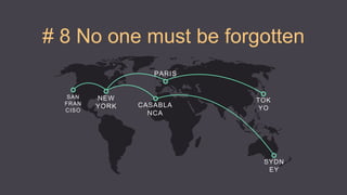 PARIS
SYDN
EY
SAN
FRAN
CISO
CASABLA
NCA
NEW
YORK
TOK
YO
# 8 No one must be forgotten
 