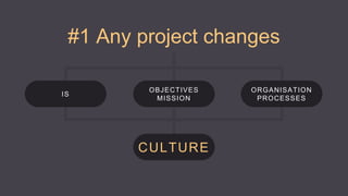 CULTURE
OBJECTIVES
MISSION
IS
ORGANISATION
PROCESSES
#1 Any project changes
 