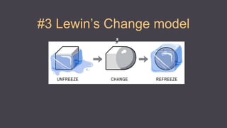 #3 Lewin’s Change model
 