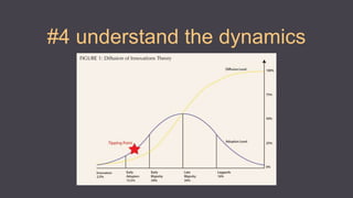#4 understand the dynamics
 