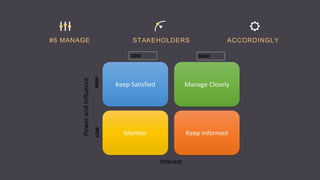 #6 MANAGE STAKEHOLDERS ACCORDINGLY
 