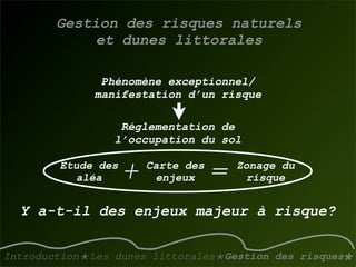 La gestion des dunes littorales atlantiques
