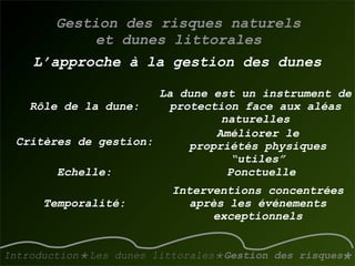 La gestion des dunes littorales atlantiques