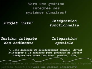 La gestion des dunes littorales atlantiques