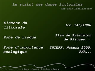 La gestion des dunes littorales atlantiques