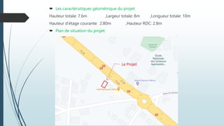  Les caractéristiques géométrique du projet:
Hauteur totale: 7.6m ,Largeur totale: 8m ,Longueur totale: 10m
Hauteur d’étage courante: 2.80m ,Hauteur RDC: 2.8m
 Plan de situation du projet:
 