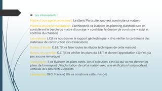  Les intervenants :
Maitre d’ouvrage(le promoteur): Le client( Particulier qui veut construite sa maison)
Maitre d’œuvre(le mandataire): L’architecte(Il va élaborer les planning d’architecture en
considérant le besoin du maitre d’ouvrage + constituer le dossier de construire + suivi et
contrôle du chantier)
Laboratoire: L.C(Il va nos donner le rapport géotechnique + il va vérifier la conformité des
matériaux de construction lors d’exécution)
Bureau d’étude: O.B.E.T(Il va faire toutes les études techniques de cette maison)
Bureau de contrôle: O.C.T(Il va vérifier les plans du B.E.T et donne l’approbation s’il n’est y’a
pas aucune remarque)
Topographe: Il va élaborer les plans cotés, lors d’exécution, c’est lui qui va nos donner les
plans de bornage et d’implantation de cette maison avec une vérification horizontale et
verticale des différents éléments.
L’entreprise: OFCI Travaux( Elle va construire cette maison)
 