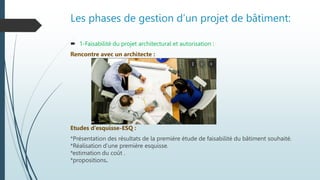 Les phases de gestion d’un projet de bâtiment:
 1-Faisabilité du projet architectural et autorisation :
Rencontre avec un architecte :
Etudes d’esquisse-ESQ :
*Présentation des résultats de la première étude de faisabilité du bâtiment souhaité.
*Réalisation d’une première esquisse.
*estimation du coût .
*propositions.
 