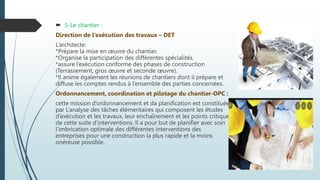  5-Le chantier :
Direction de l’exécution des travaux – DET
L’architecte:
*Prépare la mise en œuvre du chantier.
*Organise la participation des différentes spécialités.
*assure l’exécution conforme des phases de construction
(Terrassement, gros œuvre et seconde œuvre).
*Il anime également les réunions de chantiers dont il prépare et
diffuse les comptes rendus à l’ensemble des parties concernées.
Ordonnancement, coordination et pilotage du chantier-OPC :
cette mission d’ordonnancement et da planification est constituée
par L’analyse des tâches élémentaires qui composent les études
d’exécution et les travaux, leur enchaînement et les points critiques
de cette suite d’interventions. Il a pour but de planifier avec soin
l’imbrication optimale des différentes interventions des
entreprises pour une construction la plus rapide et la moins
onéreuse possible.
 