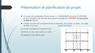 Présentation et planification du projet:
 Ce projet est la réalisation d’une maison r+1 à BOUKIDAN province AL HOCEIMA
en tous conditions de sécurité. Sans passer le budget de: 400000DH et sans passer
le délai de 75jours.
 L’étage courante est composée de deux chambres, une cuisine ,un salon, une salle
de bain et un cour. Façade principale
Le rez-de-chaussée est composé d’une
chambre, un cour, une cuisine, un salon,
Un garage et une salle de bain.
 