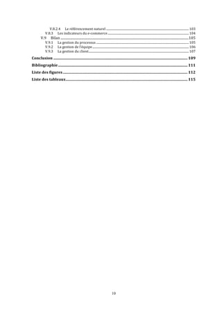 10
N#:#.#=! %0!3+I+304)0704,!4&,830B!############################################################################################################!$H-!
N#:#-! %0'!*4F*)&,083'!F8!0Z)(7703)0!##########################################################################################################!$H=!
N#E! A*B&4!########################################################################################################################################################!$H5!
N#E#$! %&!<0',*(4!F8!23()0''8'!#########################################################################################################################!$H5!
N#E#.! %&!<0',*(4!F0!B/+D8*20!##############################################################################################################################!$H@!
N#E#-! %&!<0',*(4!F8!)B*04,!
###################################################################################################################################!$HC!
?3'%7=)&3'*+++++++++++++++++++++++++++++++++++++++++++++++++++++++++++++++++++++++++++++++++++++++++++++++++++++++++++++++++++++++++++++++++++++++++++++*>@A!
B&07&3C$/DE&"*++++++++++++++++++++++++++++++++++++++++++++++++++++++++++++++++++++++++++++++++++++++++++++++++++++++++++++++++++++++++++++++++++++++++*>>>!
-&)("*.")*F&C=$")*+++++++++++++++++++++++++++++++++++++++++++++++++++++++++++++++++++++++++++++++++++++++++++++++++++++++++++++++++++++++++++++++++++*>>,!
-&)("*.")*(/07"/=G*++++++++++++++++++++++++++++++++++++++++++++++++++++++++++++++++++++++++++++++++++++++++++++++++++++++++++++++++++++++++++++++++*>>H!
 