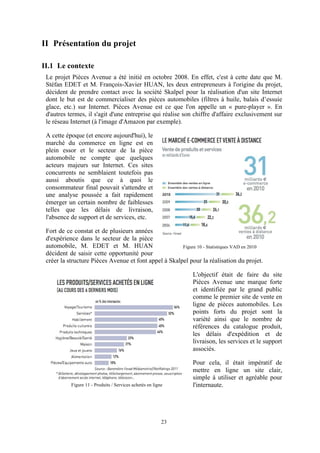 23
II Présentation du projet
II.1 Le contexte
Le projet Pièces Avenue a été initié en octobre 2008. En effet, c'est à cette date que M.
Stéfan EDET et M. François-Xavier HUAN, les deux entrepreneurs à l'origine du projet,
décident de prendre contact avec la société Skalpel pour la réalisation d'un site Internet
dont le but est de commercialiser des pièces automobiles (filtres à huile, balais d’essuie
glace, etc.) sur Internet. Pièces Avenue est ce que l'on appelle un « pure-player ». En
d'autres termes, il s'agit d'une entreprise qui réalise son chiffre d'affaire exclusivement sur
le réseau Internet (à l'image d'Amazon par exemple).
A cette époque (et encore aujourd'hui), le
marché du commerce en ligne est en
plein essor et le secteur de la pièce
automobile ne compte que quelques
acteurs majeurs sur Internet. Ces sites
concurrents ne semblaient toutefois pas
aussi aboutis que ce à quoi le
consommateur final pouvait s'attendre et
une analyse poussée a fait rapidement
émerger un certain nombre de faiblesses
telles que les délais de livraison,
l'absence de support et de services, etc.
Fort de ce constat et de plusieurs années
d'expérience dans le secteur de la pièce
automobile, M. EDET et M. HUAN
décident de saisir cette opportunité pour
créer la structure Pièces Avenue et font appel à Skalpel pour la réalisation du projet.
L'objectif était de faire du site
Pièces Avenue une marque forte
et identifiée par le grand public
comme le premier site de vente en
ligne de pièces automobiles. Les
points forts du projet sont la
variété ainsi que le nombre de
références du catalogue produit,
les délais d'expédition et de
livraison, les services et le support
associés.
Pour cela, il était impératif de
mettre en ligne un site clair,
simple à utiliser et agréable pour
l'internaute.
Figure 10 - Statistiques VAD en 2010
Figure 11 - Produits / Services achetés en ligne
 