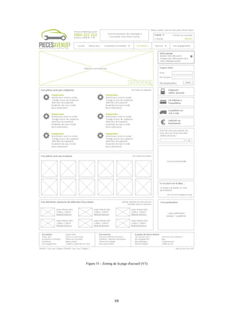 68
Figure 51 - Zoning de la page d'accueil (V3)
 