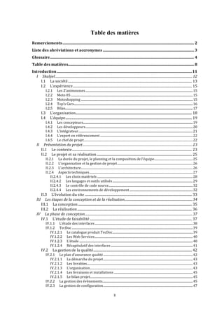 8
Table des matières
!"#"$%&"#"'()*+++++++++++++++++++++++++++++++++++++++++++++++++++++++++++++++++++++++++++++++++++++++++++++++++++++++++++++++++++++++++++++++++++++++++*,!
-&)("*.")*/0$12&/(&3')*"(*/%%$3'4#")*+++++++++++++++++++++++++++++++++++++++++++++++++++++++++++++++++++++++++++++++++++++++++++++++*5!
673))/&$"*++++++++++++++++++++++++++++++++++++++++++++++++++++++++++++++++++++++++++++++++++++++++++++++++++++++++++++++++++++++++++++++++++++++++++++++++++++++*8!
9/07"*.")*#/(&:$")*
+++++++++++++++++++++++++++++++++++++++++++++++++++++++++++++++++++++++++++++++++++++++++++++++++++++++++++++++++++++++++++++++++++*;!
<'($3.=%(&3'*+++++++++++++++++++++++++++++++++++++++++++++++++++++++++++++++++++++++++++++++++++++++++++++++++++++++++++++++++++++++++++++++++++++++++++++*>>!
!! "#$%&'%())))))))))))))))))))))))))))))))))))))))))))))))))))))))))))))))))))))))))))))))))))))))))))))))))))))))))))))))))))))))))))))))))))))))))))))))))))))))))))))))))))))(*+!
"#$! %&!'()*+,+!##################################################################################################################################################!$-!
"#.! %/012+3*04)0!############################################################################################################################################!$5!
"#.#$! %0'!6/&4*7(8''0'!###########################################################################################################################################!$5!
"#.#.! 9(,(!:5!##############################################################################################################################################################!$5!
"#.#-! 9(,(';(22*4<!#################################################################################################################################################!$5!
"#.#=! >(2/'!?&3'!##########################################################################################################################################################!$@!
"#.#5! A*B&4!
#####################################################################################################################################################################!$C!
"#-! %/(3<&4*'&,*(4!
#########################################################################################################################################!$:!
"#=! %/+D8*20!#####################################################################################################################################################!$E!
"#=#$! %0'!)(4)02,083'!##############################################################################################################################################!$E!
"#=#.! %0'!F+G0B(22083'!###########################################################################################################################################!.H!
"#=#-! %/*4,+<3&,083!####################################################################################################################################################!.$!
"#=#=! %/01203,!04!3+I+304)0704,!########################################################################################################################!..!
"#=#5! %0!);0I!F0!23(J0,!#############################################################################################################################################!..!
!!! ,-./'01$1230(45(&-36'1()))))))))))))))))))))))))))))))))))))))))))))))))))))))))))))))))))))))))))))))))))))))))))))))))))))))))))))))))))))))))))))))))))))(+7!
""#$! %0!)(4,01,0!#############################################################################################################################################!.-!
""#.! %0!23(J0,!0,!'&!3+&B*'&,*(4!################################################################################################################!.5!
""#.#$! %&!F83+0!F8!23(J0,K!B0!2B&44*4<!0,!B&!)(72('*,*(4!F0!B/+D8*20!
##################################################!.5!
""#.#.! %/(3<&4*'&,*(4!0,!B&!<0',*(4!F0!23(J0,!##################################################################################################!.@!
""#.#-! %/&3);*,0),830!
#################################################################################################################################################!.@!
""#.#=! L'20),'!,0);4*D80'!######################################################################################################################################!.C!
""#.#=#$! %0'!);(*1!7&,+3*0B'!############################################################################################################################!.:!
""#.#=#.! %0'!B&4<&<0'!0,!(8,*B'!8,*B*'+'!########################################################################################################!.E!
""#.#=#-! %0!)(4,3MB0!F0!)(F0!'(83)0!#############################################################################################################!-.!
""#.#=#=! %0'!04G*3(440704,'!F0!F+G0B(220704,!##################################################################################!-.!
""#-! %/+G(B8,*(4!F8!'*,0!##############################################################################################################################!--!
!!!! 8'/(.1$&'/(4'(%$(9309'&1230('1(4'(%$(-.$%2/$1230())))))))))))))))))))))))))))))))))))))))))))))))))))))))))))))))))))))))))))))))))(7:!
"""#$! %&!)(4)02,*(4!######################################################################################################################################!-5!
"""#.! %&!3+&B*'&,*(4!#######################################################################################################################################!-@!
!;! 8$(&<$/'(4'(9309'&1230())))))))))))))))))))))))))))))))))))))))))))))))))))))))))))))))))))))))))))))))))))))))))))))))))))))))))))))))))))))))))))))))))(7=!
"N#$! %/+,8F0!F0!I&*'&O*B*,+!########################################################################################################################!-C!
"N#$#$! %/+,8F0!F0'!*4,03I&)0'!###############################################################################################################################!-:!
"N#$#.! >0)P()!#############################################################################################################################################################!-E!
"N#$#.#$! %0!)&,&B(<80!23(F8*,!>0)P()!
########################################################################################################!-E!
"N#$#.#.! %0'!Q0O!R03G*)0'!###############################################################################################################################!=H!
"N#$#.#-! %/+,8F0!###################################################################################################################################################!=H!
"N#$#.#=! S+)&2*,8B&,*I!F0'!*4,03I&)0'!##########################################################################################################!=$!
"N#.! %&!<0',*(4!F0!B&!D8&B*,+!####################################################################################################################!=.!
"N#.#$! %0!2B&4!F/&''83&4)0!D8&B*,+!####################################################################################################################!=.!
"N#.#$#$! %&!F+7&3);0!F8!23(J0,!####################################################################################################################!=-!
"N#.#$#.! %0'!B*G3&OB0'!#########################################################################################################################################!=-!
"N#.#$#-! %/(3<&4*'&,*(4!#####################################################################################################################################!=-!
"N#.#$#=! %0'!B*G3&*'(4'!0,!*4',&BB&,*(4'!######################################################################################################!=5!
"N#.#$#5! %0!O*B&4!23(J0,!#####################################################################################################################################!=5!
"N#.#.! %&!<0',*(4!F0'!+GT40704,'!
#####################################################################################################################!=5!
"N#.#-! %&!<0',*(4!F0!)(4I*<83&,*(4!####################################################################################################################!=C!
 