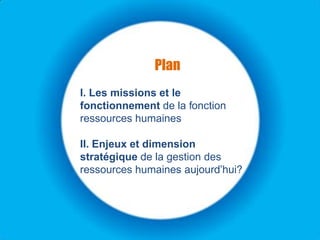 Plan
I. Les missions et le
fonctionnement de la fonction
ressources humaines
II. Enjeux et dimension
stratégique de la gestion des
ressources humaines aujourd’hui?
 