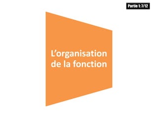 L’organisation
de la fonction
Partie 1: 7/12
 