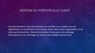 GESTION DU PORTEFEUILLE CLIENT
• Taux de maintient, taux de croissance en nombre ou en valeur, taux de
déperdition, le cas échéant % de chaque acteur dans votre organisation, % de
votre part de marché : Autant de données fortes pour votre pilotage
d’entreprise et vos arbitrages en termes de stratégie commerciale.
 