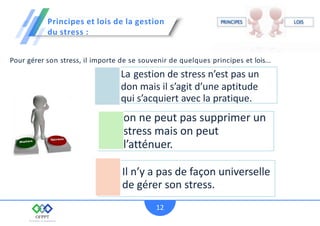 Principes et lois de la gestion
du stress :
Pour gérer son stress, il importe de se souvenir de quelques principes et lois...
12
La gestion de stress n’est pas un
don mais il s’agit d’une aptitude
qui s’acquiert avec la pratique.
on ne peut pas supprimer un
stress mais on peut
l’atténuer.
Il n’y a pas de façon universelle
de gérer son stress.
 