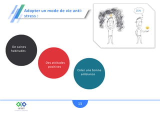 Adopter un mode de vie anti-
stress :
De saines
habitudes
Des attitudes
positives
Créer une bonne
ambiance
13
 