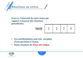 Réactions au stress
7
Repérez l’intensité de votre stress par
rapport à chacune des réactions
précédentes.
• Ces manifestations sont très variables
d’une personne à l’autre.
• Toute situation de stress est unique.
 