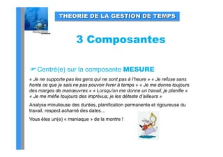 THEORIE DE LA GESTION DE TEMPS



                     3 Composantes

 Centré(e) sur la composante MESURE
« Je ne supporte pas les gens qui ne sont pas à l’heure » « Je refuse sans
honte ce que je sais ne pas pouvoir livrer à temps » « Je me donne toujours
des marges de manœuvres » « Lorsqu’on me donne un travail, je planifie »
« Je me méfie toujours des imprévus je les déteste d’ailleurs »
                           imprévus,                 d ailleurs
Analyse minutieuse des durées, planification permanente et rigoureuse du
travail, respect acharné des dates…
Vous êtes un(e) « maniaque » de la montre !
 