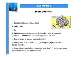 LES OUTILS

                                   Mon courrier



 Je répartis le courrier en bacs
 Iu,UI,Ui,ui
   ou
 Action (attention immédiate) / Information (à lire à un moment
spécifique)   / Diffé é (à lire aux moments perdus ou déléguer)
                Différé
 Je manipule le papier une seule fois !
 Je réponds et je classe …. ou je délègue (réponse dans la
marge ou dictée)
 J ne l i
  Je    laisse pas t i
                    trainer mes courriers. J n’oublie j
                                       i   Je ’ bli jamais qu’un
                                                        i    ’
bureau net est la clé de l’efficacité!
 