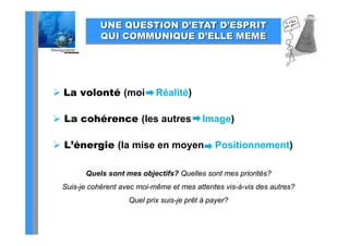 UNE QUESTION D’ETAT D’ESPRIT
            QU COMMUNIQUE D’ELLE MEME
            QUI CO  U QU




 La volonté (moi           Réalité)

 La cohérence (les autres
               (                          Image)
                                             g )

 L’énergie (la mise en moyen                 Positionnement)

       Quels sont mes objectifs? Quelles sont mes priorités?
 Suis-je cohérent avec moi-même et mes attentes vis-à-vis des autres?
                    Quel prix suis-je prêt à payer?
 