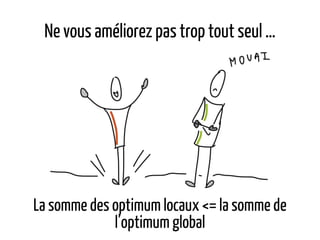 Ne vous améliorez pas trop tout seul …
La somme des optimum locaux <= la somme de
l’optimum global
 