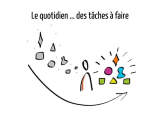 Le quotidien … des tâches à faire
 