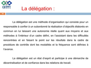 La délégation :
La délégation est une méthode d’organisation qui consiste pour un
responsable à confier à un subordonné la réalisation d’objectifs élaborés en
commun en lui laissant une autonomie réelle quant aux moyens et aux
méthodes à l’intérieur d’un cadre défini, en l’assistant dans les difficultés
rencontrées et en faisant le point sur les résultats dans le cadre de
procédure de contrôle dont les modalités et la fréquence sont définies à
l’avance.
La délégation est un état d’esprit et participe à une démarche de
décentralisation et de confiance dans les relations de travail.
16
 