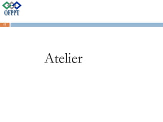 Atelier
17
 