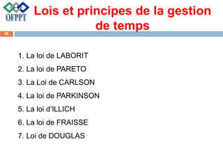 Lois et principes de la gestion
de temps
1. La loi de LABORIT
2. La loi de PARETO
3. La Loi de CARLSON
4. La loi de PARKINSON
5. La loi d’ILLICH
6. La loi de FRAISSE
7. Loi de DOUGLAS
36
 