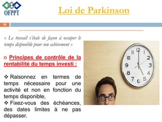 Loi de Parkinson
« Le travail s’étale de façon à occuper le
temps disponible pour son achèvement »
o Principes de contrôle de la
rentabilité du temps investi :
 Raisonnez en termes de
temps nécessaire pour une
activité et non en fonction du
temps disponible,
 Fixez-vous des échéances,
des dates limites à ne pas
dépasser.
39
 