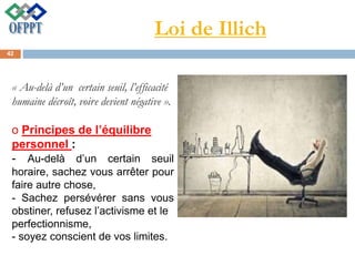 Loi de Illich
« Au-delà d’un certain seuil, l’efficacité
humaine décroît, voire devient négative ».
o Principes de l’équilibre
personnel :
- Au-delà d’un certain seuil
horaire, sachez vous arrêter pour
faire autre chose,
- Sachez persévérer sans vous
obstiner, refusez l’activisme et le
perfectionnisme,
- soyez conscient de vos limites.
42
 