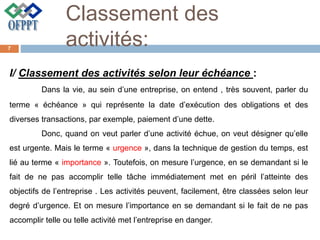 Classement des
activités:
I/ Classement des activités selon leur échéance :
Dans la vie, au sein d’une entreprise, on entend , très souvent, parler du
terme « échéance » qui représente la date d’exécution des obligations et des
diverses transactions, par exemple, paiement d’une dette.
Donc, quand on veut parler d’une activité échue, on veut désigner qu’elle
est urgente. Mais le terme « urgence », dans la technique de gestion du temps, est
lié au terme « importance ». Toutefois, on mesure l’urgence, en se demandant si le
fait de ne pas accomplir telle tâche immédiatement met en péril l’atteinte des
objectifs de l’entreprise . Les activités peuvent, facilement, être classées selon leur
degré d’urgence. Et on mesure l’importance en se demandant si le fait de ne pas
accomplir telle ou telle activité met l’entreprise en danger.
7
 