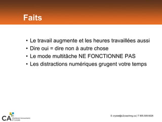 Faits
• Le travail augmente et les heures travaillées aussi
• Dire oui = dire non à autre chose
• Le mode multitâche NE FONCTIONNE PAS
• Les distractions numériques grugent votre temps
E crystal@c2coaching.ca | T 905.509.6026
 