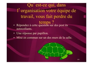 101
Qu’est-ce qui, dans
l’organisation votre équipe de
travail, vous fait perdre du
temps ?
•  Répondez à cette question sur des post its
autocollants.
•  Une réponse par papillon.
•  Mise en commun sur un des murs de la salle.
 