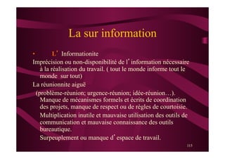 115
La sur information
•  L’ Informationite
Imprécision ou non-disponibilité de l’information nécessaire
à la réalisation du travail. ( tout le monde informe tout le
monde sur tout)
La réunionnite aiguë
(problème-réunion; urgence-réunion; idée-réunion…).
Manque de mécanismes formels et écrits de coordination
des projets, manque de respect ou de règles de courtoisie.
Multiplication inutile et mauvaise utilisation des outils de
communication et mauvaise connaissance des outils
bureautique.
Surpeuplement ou manque d’espace de travail.
 