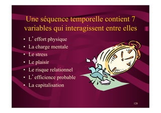 128
Une séquence temporelle contient 7
variables qui interagissent entre elles
•  L’effort physique
•  La charge mentale
•  Le stress
•  Le plaisir
•  Le risque relationnel
•  L’efficience probable
•  La capitalisation
 