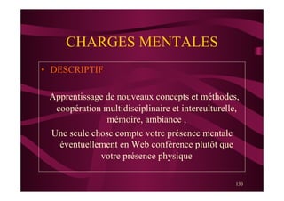 130
CHARGES MENTALES
•  DESCRIPTIF
Apprentissage de nouveaux concepts et méthodes,
coopération multidisciplinaire et interculturelle,
mémoire, ambiance ,
Une seule chose compte votre présence mentale
éventuellement en Web conférence plutôt que
votre présence physique
 