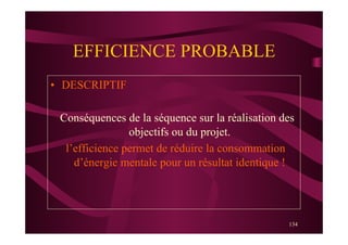 134
EFFICIENCE PROBABLE
•  DESCRIPTIF
Conséquences de la séquence sur la réalisation des
objectifs ou du projet.
l’efficience permet de réduire la consommation
d’énergie mentale pour un résultat identique !
 
