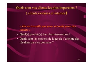 14
Quels sont vos clients les plus importants ?
( clients externes et internes)
« On ne travaille pas pour soi mais pour des
clients »
•  Quel(s) produit(s) leur fournissez-vous ?
•  Quels sont les moyens de juger de l’atteinte des
résultats dans ce domaine ?
 