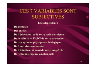 140
CES 7 VARIABLES SONT
SUBJECTIVES
Elles dépendent :
Du contexte
Des enjeux
De l’éducation et de votre socle de valeurs
De la culture et l’ADN de votre entreprise
De vos rythmes physiques et biologiques
De l’entraînement mental
De l’intuition, et aussi de votre sang-froid
De votre intelligence émotionnelle
 