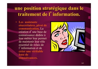 165
une position stratégique dans le
traitement de l’information.
•  Les assistante
etsecrétaires, pivot de
communication, La
création d’une base de
connaissance dédiée à
leur métier leur permet
de maintenir leur rôle
essentiel de relais de
l’information et de
créer une véritable
base de
connaissances.
 