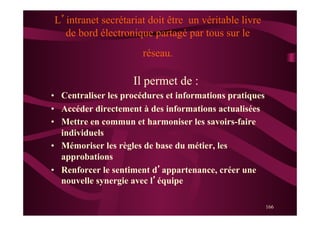166
L’intranet secrétariat doit être un véritable livre
de bord électronique partagé par tous sur le
réseau.
Il permet de :
•  Centraliser les procédures et informations pratiques
•  Accéder directement à des informations actualisées
•  Mettre en commun et harmoniser les savoirs-faire
individuels
•  Mémoriser les règles de base du métier, les
approbations
•  Renforcer le sentiment d’appartenance, créer une
nouvelle synergie avec l’équipe
 