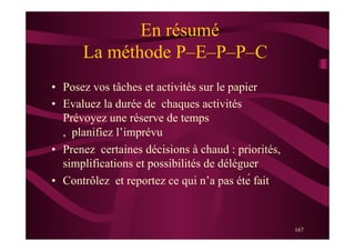 En résumé
La méthode P–E–P–P–C
•  Posez vos tâches et activités sur le papier
•  Evaluez la durée de chaques activités
Prévoyez une réserve de temps
, planifiez l’imprévu
•  Prenez certaines décisions à chaud : priorités,
simplifications et possibilités de déléguer
•  Contrôlez et reportez ce qui n’a pas été fait
167
 