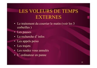 35
LES VOLEURS DE TEMPS
EXTERNES
•  Le traitement du courrier le matin (voir les 3
corbeilles )
•  Les pauses
•  La recherche d’infos
•  Les appels perso
•  Les trajets
•  Les rendez vous annulés
•  L’ordinateur en panne
 