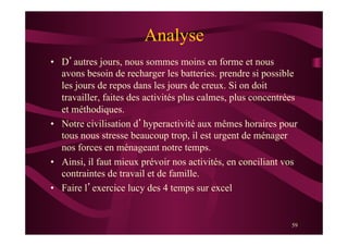59
Analyse
•  D’autres jours, nous sommes moins en forme et nous
avons besoin de recharger les batteries. prendre si possible
les jours de repos dans les jours de creux. Si on doit
travailler, faites des activités plus calmes, plus concentrées
et méthodiques.
•  Notre civilisation d’hyperactivité aux mêmes horaires pour
tous nous stresse beaucoup trop, il est urgent de ménager
nos forces en ménageant notre temps.
•  Ainsi, il faut mieux prévoir nos activités, en conciliant vos
contraintes de travail et de famille.
•  Faire l’exercice lucy des 4 temps sur excel
 