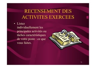 71
RECENSEMENT DES
ACTIVITES EXERCEES
•  Listez
individuellement les
principales activités ou
tâches caractéristiques
de votre poste : ce que
vous faites.
 