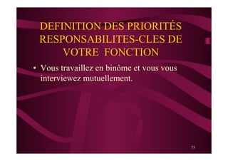 73
DEFINITION DES PRIORITÉS
RESPONSABILITES-CLES DE
VOTRE FONCTION
•  Vous travaillez en binôme et vous vous
interviewez mutuellement.
 